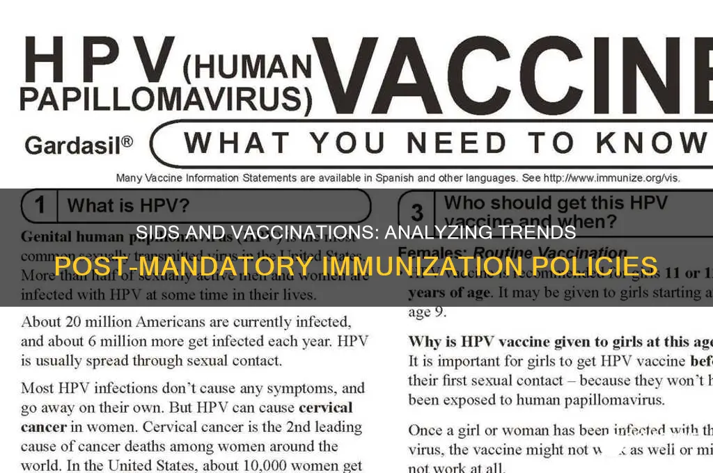 has sids increased since mandatory vaccinations