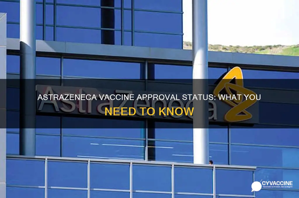 has the astrazeneca vaccine been approved
