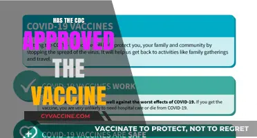 CDC Vaccine Approval: What You Need to Know Now