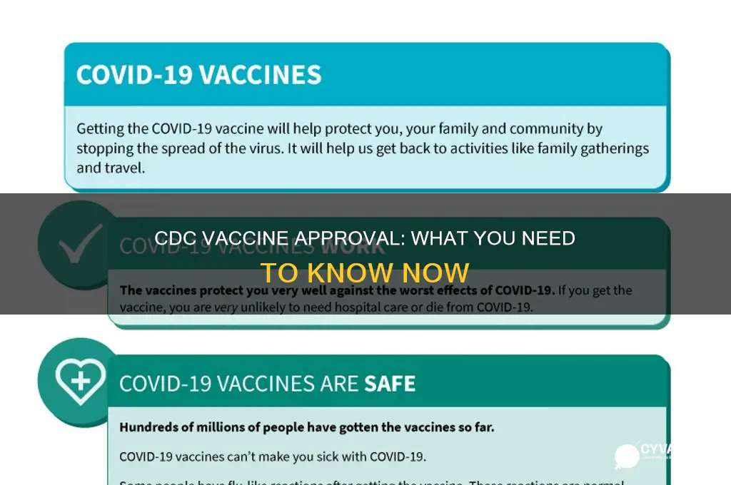 has the cdc approved the vaccine
