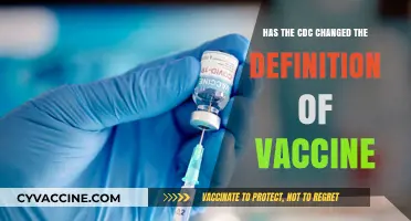 Has the CDC Altered the Definition of Vaccine? Exploring the Facts