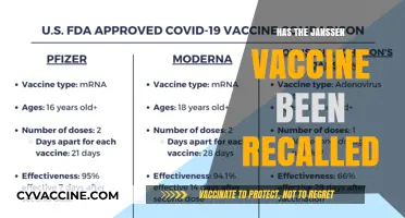 Janssen Vaccine Recall: What You Need to Know Now