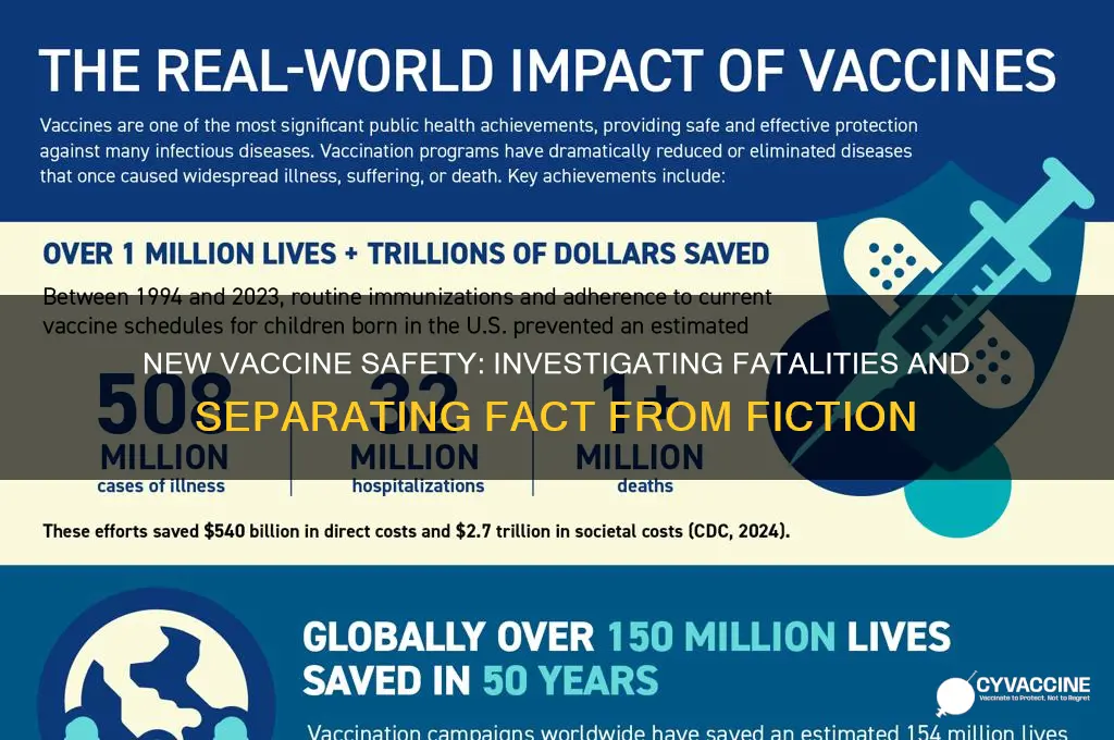 has the new vaccine killed anyone