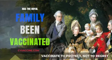 Royal Family Vaccination Status: What We Know So Far