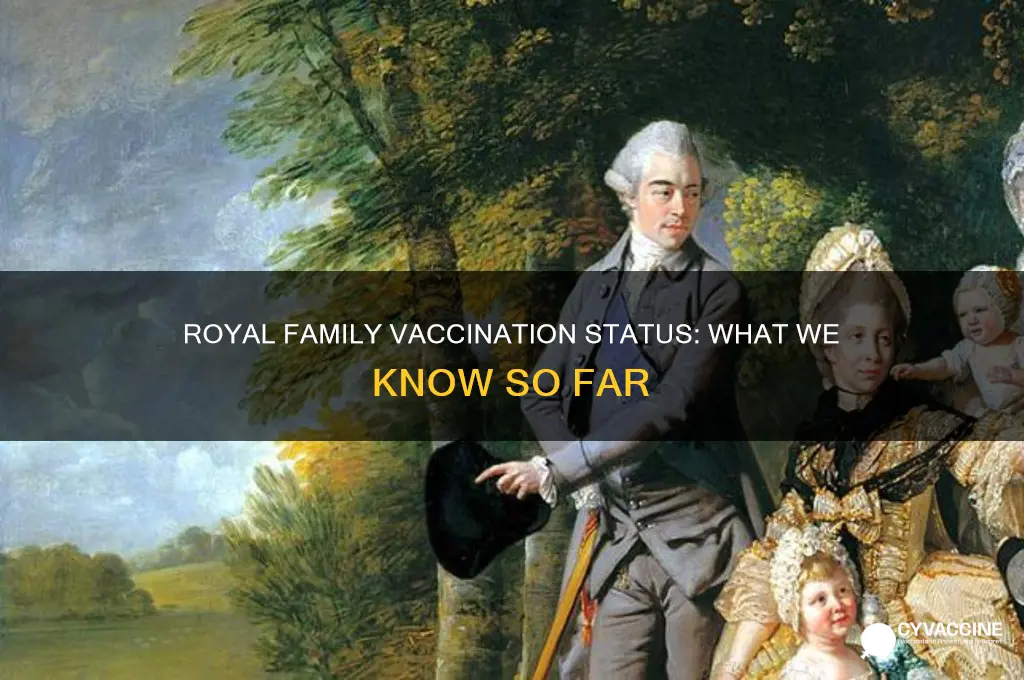 has the royal family been vaccinated