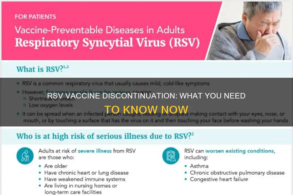 has the rsv vaccine been discontinued