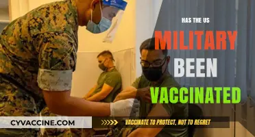 US Military Vaccination Status: Facts, Figures, and Current Policies