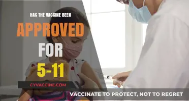 COVID-19 Vaccine Approval for Kids 5-11: What Parents Need to Know