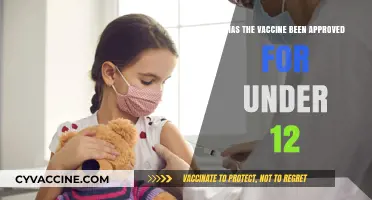 COVID-19 Vaccine Approval for Children Under 12: Latest Updates
