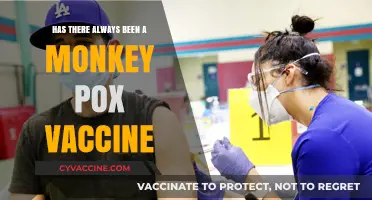 Monkeypox Vaccine History: Was It Always Available to Us?