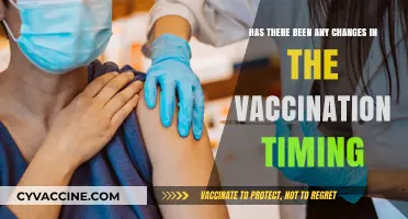 Updated Vaccination Schedules: Key Timing Changes You Need to Know