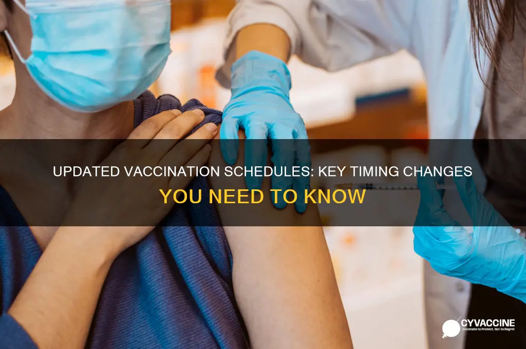 has there been any changes in the vaccination timing