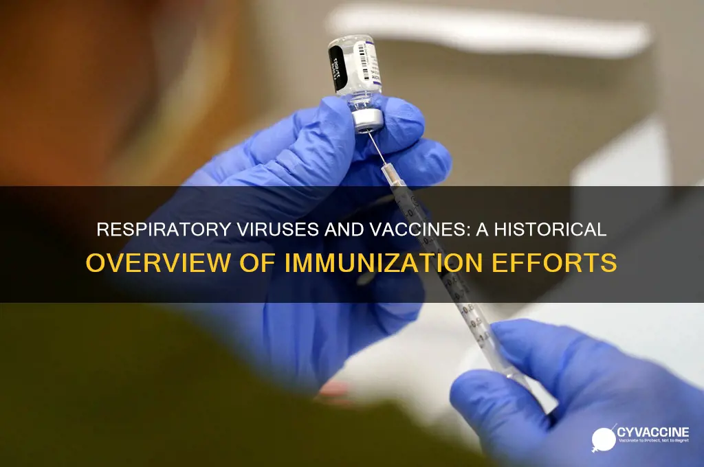 has there ever been a vaccine for a respiratory virus