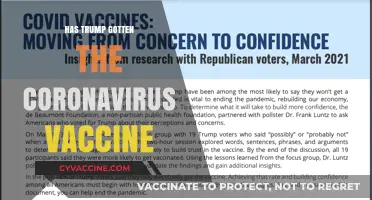 Has Trump Received the COVID-19 Vaccine? Unraveling the Truth