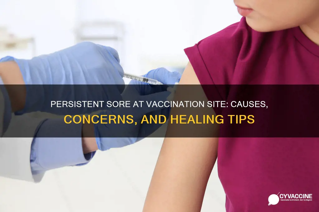 have a sore at vaccination site that won