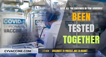 Are All Scheduled Vaccines Tested Together? Unraveling the Science Behind Immunization