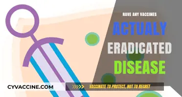 Vaccines' Triumph: Diseases Eradicated and Lives Saved Globally