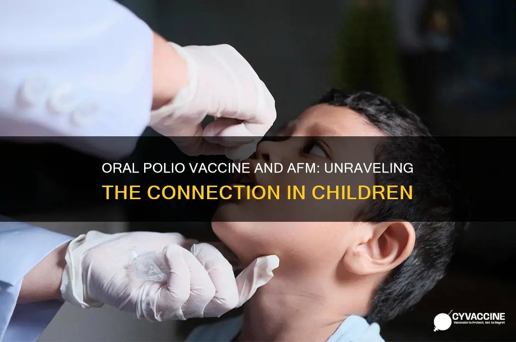 have children with afm been received oral polio vaccine