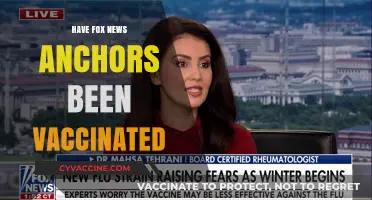 Fox News Anchors' COVID-19 Vaccination Status: What We Know