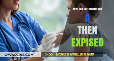 Hepatitis A Vaccine: What to Do After Exposure Post-First Dose