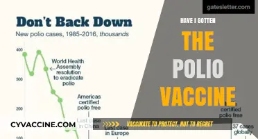 Have I Received the Polio Vaccine? A Quick Guide to Check