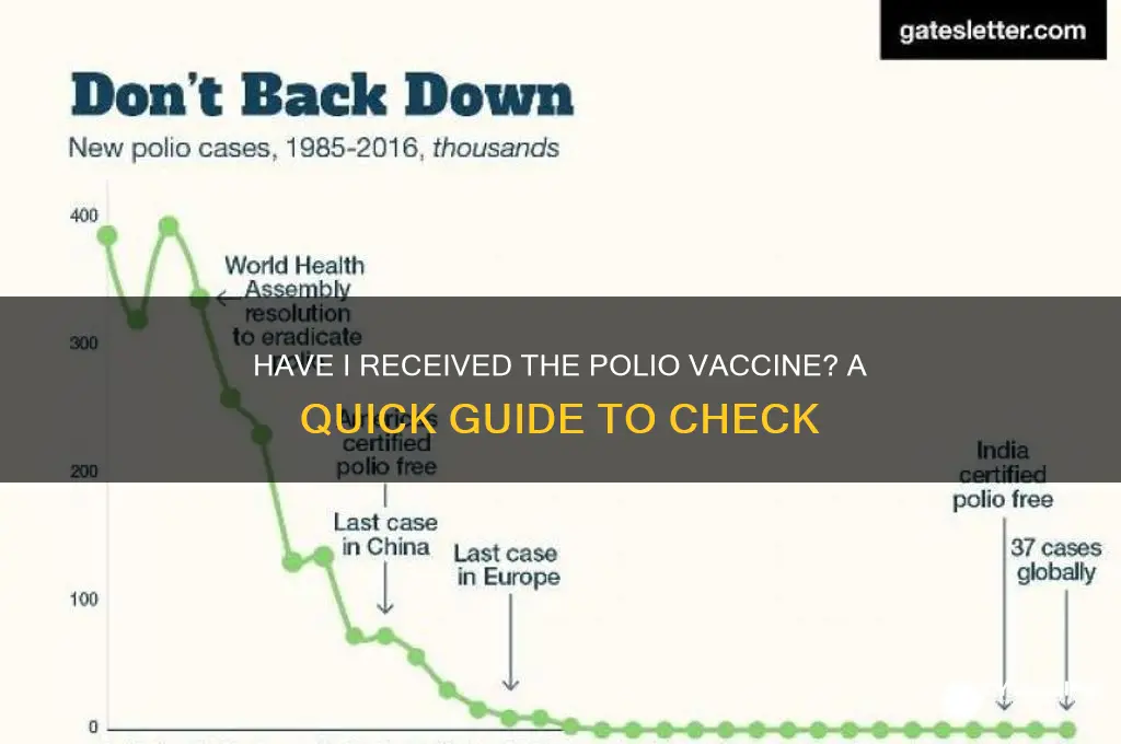 have i gotten the polio vaccine