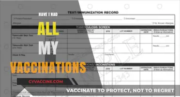 Have I Had All My Vaccinations? A Quick Guide to Check