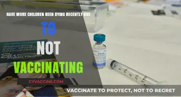 Rising Child Mortality: The Impact of Declining Vaccination Rates