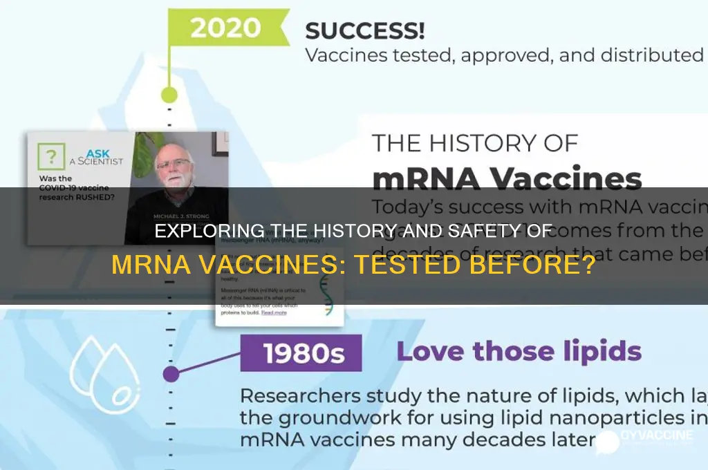 have mrna vaccines been tested before