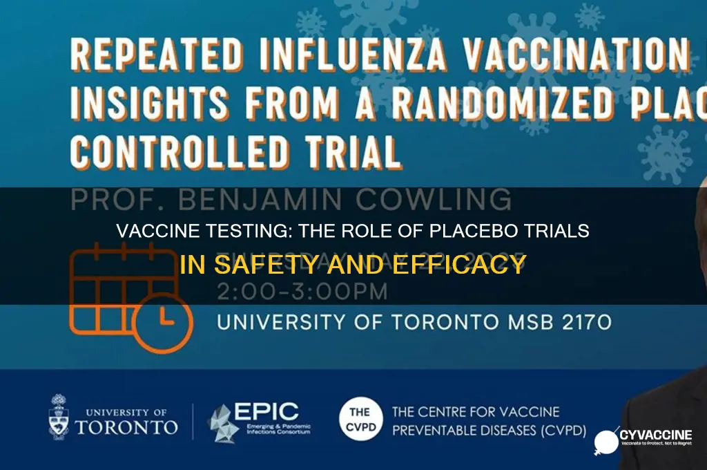 have vaccines been tested against placebo