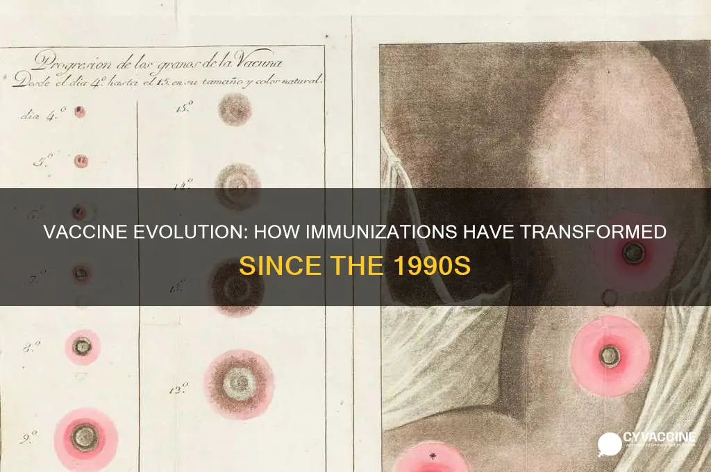 have vaccines changed since the 90s