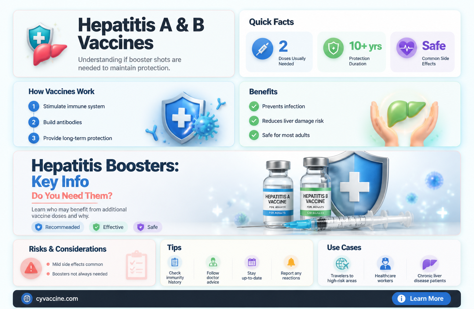 are booster shots necesary for hepatitis a & b vaccins