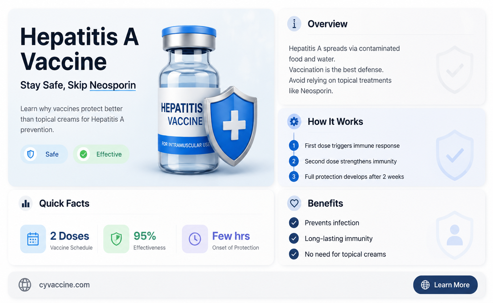 are there any hepatitis a vaccinations without neosporin