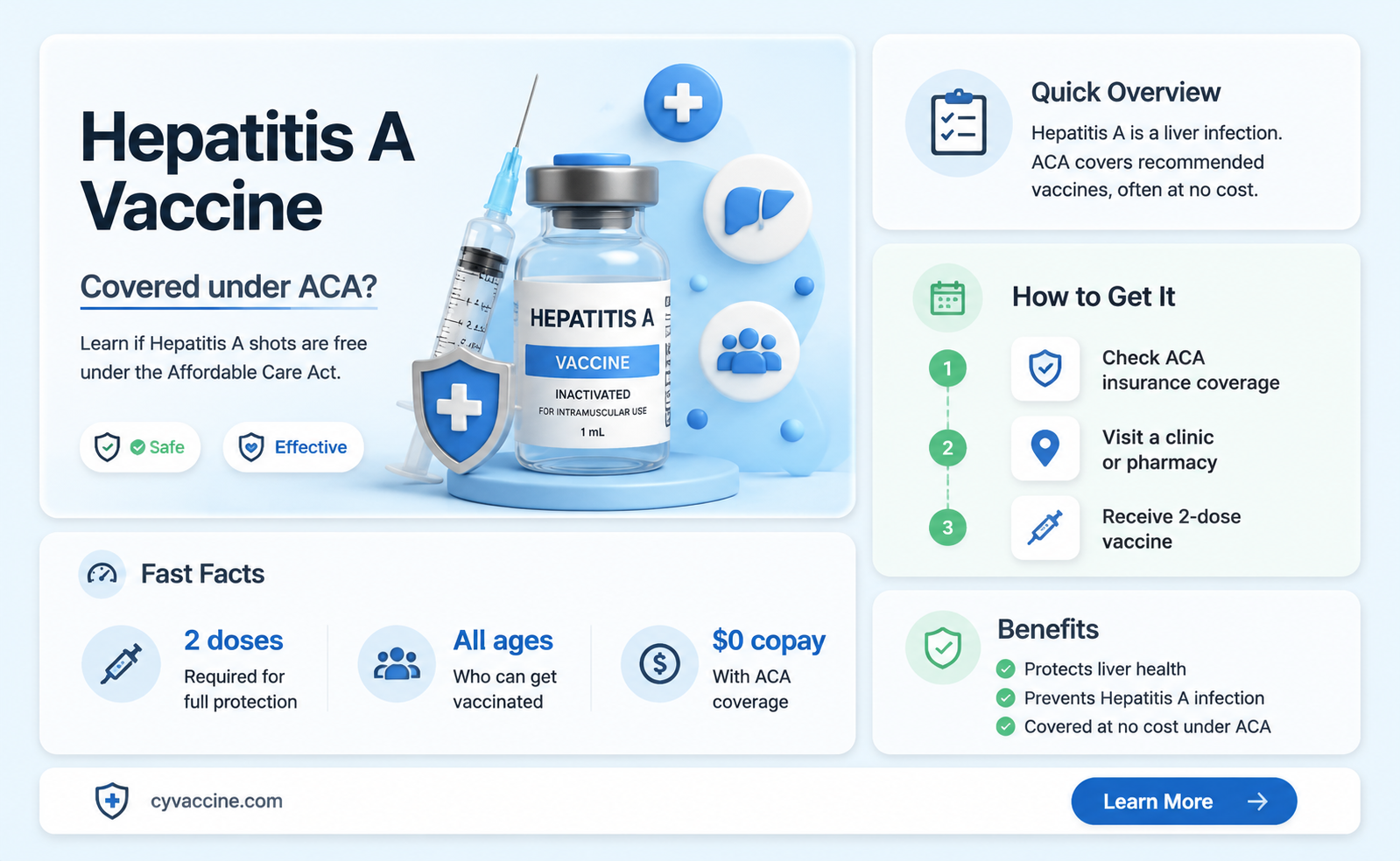 are hepatitis a vaccines free under affordable care act