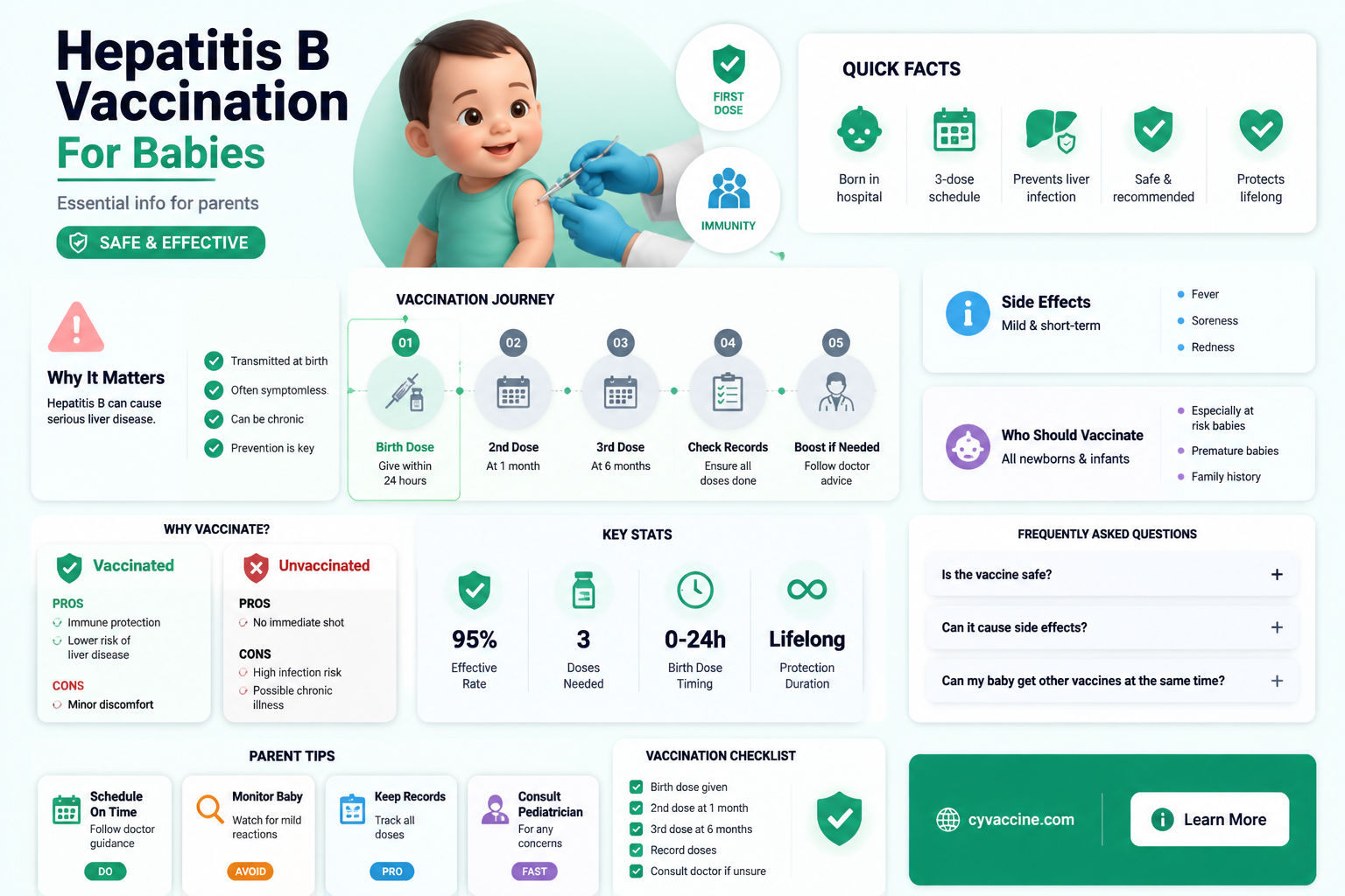 are babies vaccinated against hepatitis b
