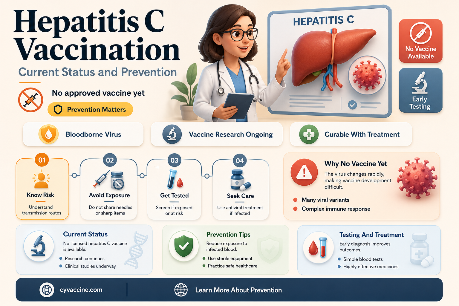 are there vaccinations for hep c
