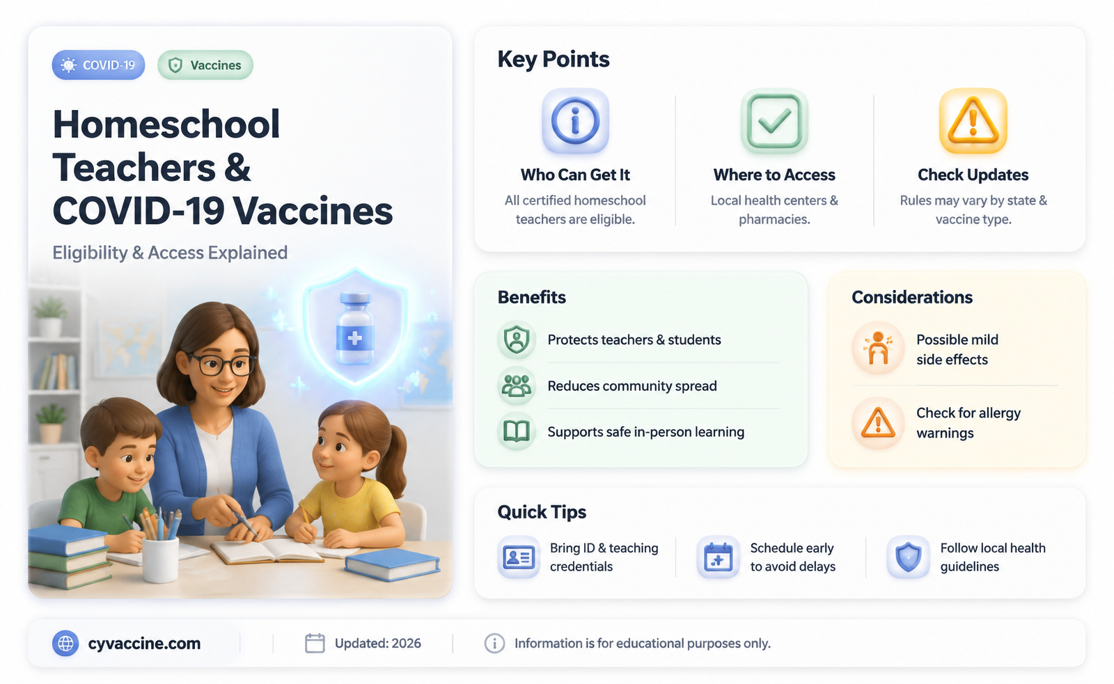 are homeschool teachers eligible for vaccine