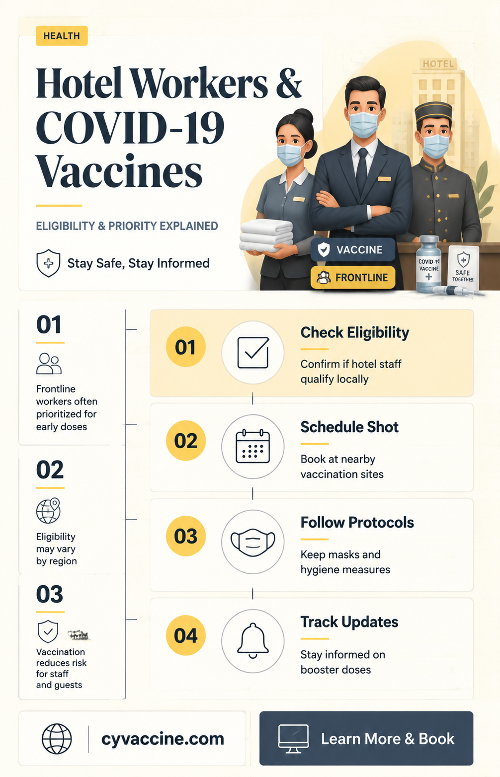 are hotel workers eligible for vaccine