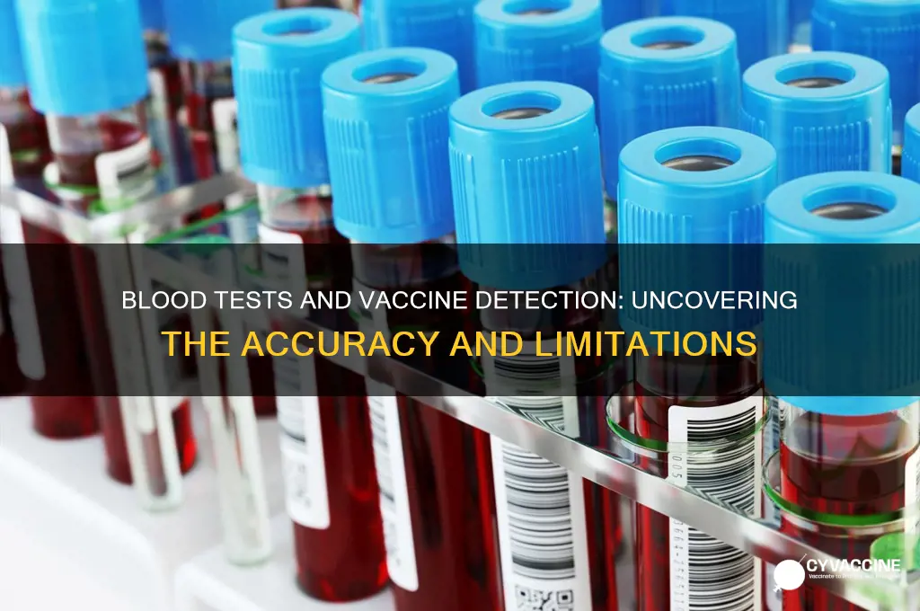 how accurate are blood tests to test for vaccines