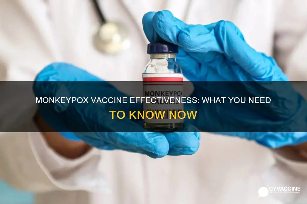 how affective is the monkeypox vaccine