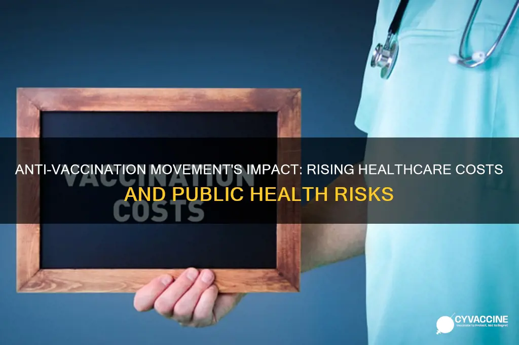 how anti vaccination affects healthcare cost