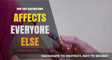 Anti-Vaccination Choices: How They Impact Public Health and Safety