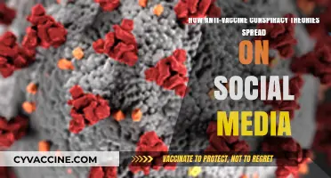 Unraveling the Viral Spread of Anti-Vaccine Myths on Social Media