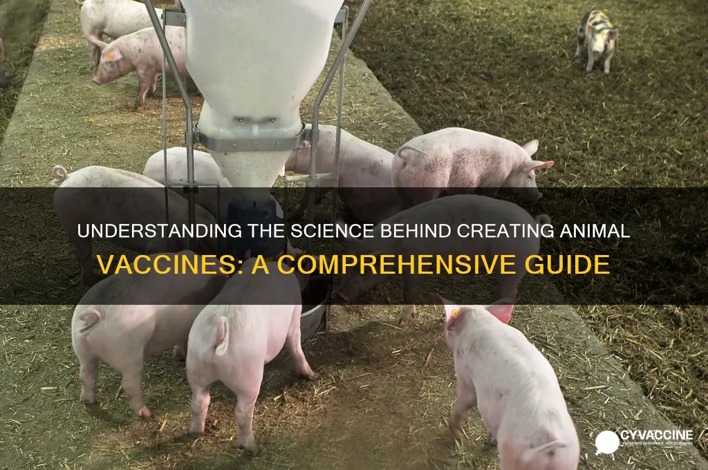 how are animal vaccines are made
