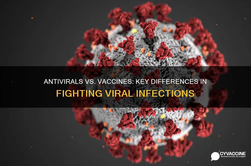 how are antivirals different to vaccines