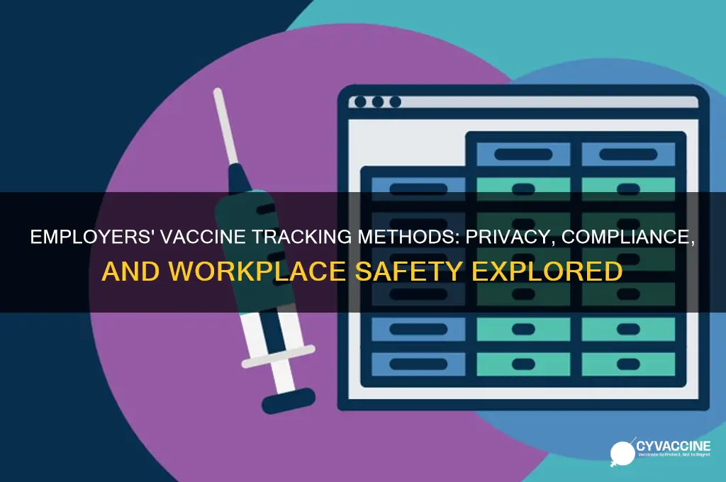 how are employers tracking vaccine status