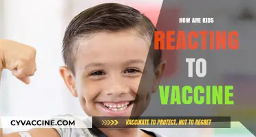 Kids and Vaccines: Reactions, Concerns, and Coping Strategies