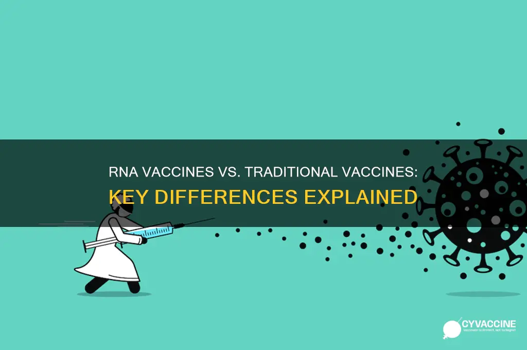 how are rna vaccines different from other vaccines