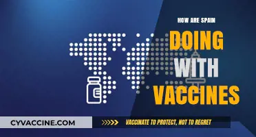 Spain's Vaccine Rollout: Progress, Challenges, and Future Prospects