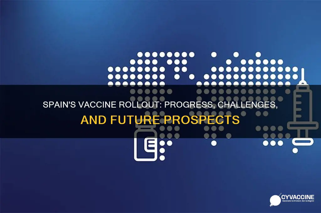 how are spain doing with vaccines